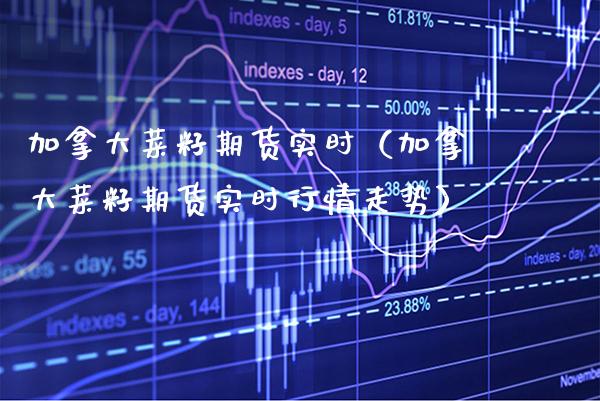 加拿大菜籽期货实时（加拿大菜籽期货实时行情走势） (https://www.njaxzs.com/) 原油期货 第1张