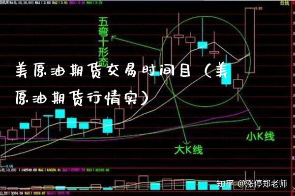 美原油期货交易时间目（美原油期货行情实） (https://www.njaxzs.com/) 期货行情 第1张