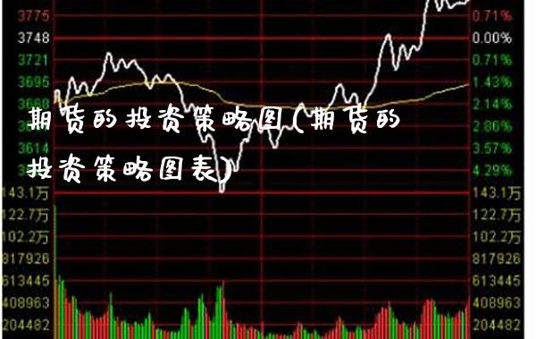期货的投资策略图(期货的投资策略图表) (https://www.njaxzs.com/) 期货行情 第1张