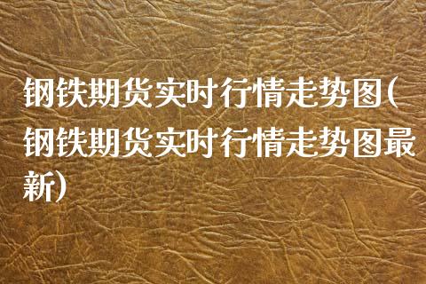钢铁期货实时行情走势图(钢铁期货实时行情走势图最新) (https://www.njaxzs.com/) 期货直播间 第1张