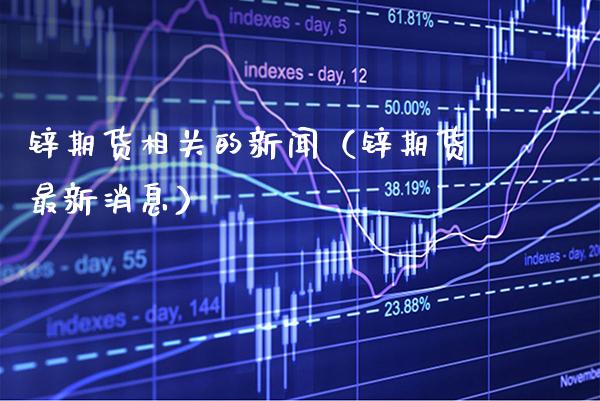 锌期货相关的新闻（锌期货最新消息） (https://www.njaxzs.com/) 黄金期货 第1张