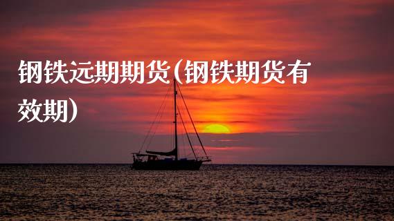 钢铁远期期货(钢铁期货有效期) (https://www.njaxzs.com/) 黄金期货 第1张