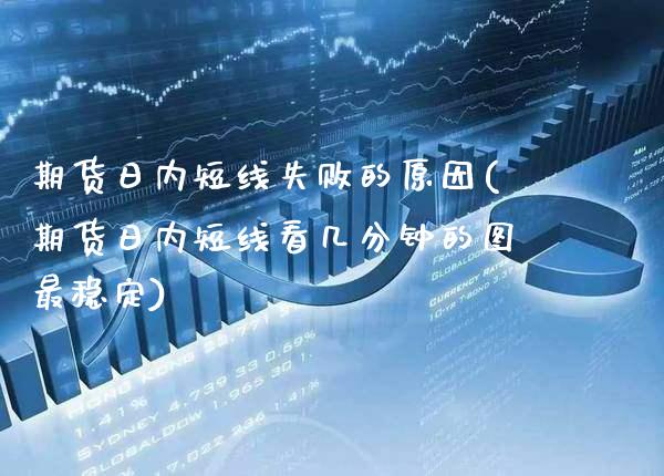期货日内短线失败的原因(期货日内短线看几分钟的图最稳定) (https://www.njaxzs.com/) 期货投资 第1张