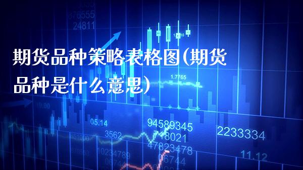 期货品种策略表格图(期货品种是什么意思) (https://www.njaxzs.com/) 期货行情 第1张