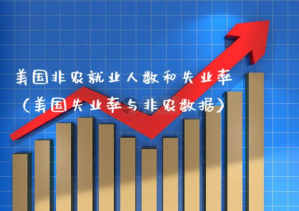美国非农就业人数和失业率（美国失业率与非农数据） (https://www.njaxzs.com/) 黄金期货 第1张