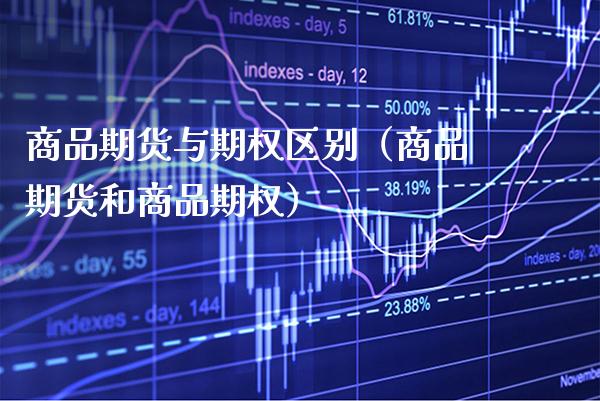 商品期货与期权区别（商品期货和商品期权） (https://www.njaxzs.com/) 黄金期货 第1张