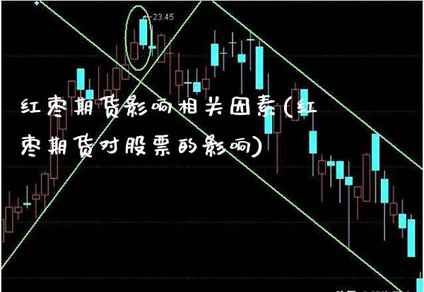 红枣期货影响相关因素(红枣期货对股票的影响) (https://www.njaxzs.com/) 原油期货 第1张