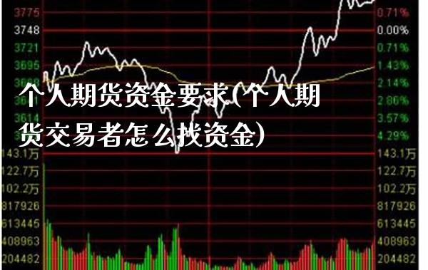 个人期货资金要求(个人期货交易者怎么找资金) (https://www.njaxzs.com/) 黄金期货 第1张