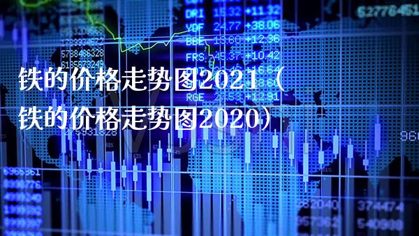 铁的走势图2021（铁的走势图2020） (https://www.njaxzs.com/) 期货直播间 第1张