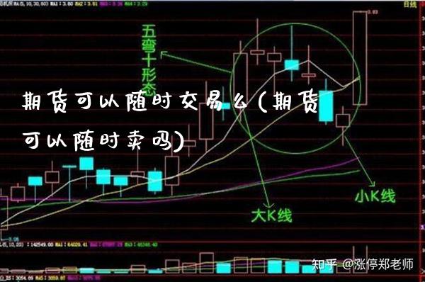期货可以随时交易么(期货可以随时卖吗) (https://www.njaxzs.com/) 期货开户 第1张