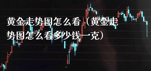 黄金走势图怎么看（黄金走势图怎么看多少钱一克） (https://www.njaxzs.com/) 期货直播间 第1张