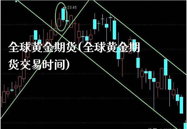 全球黄金期货(全球黄金期货交易时间) (https://www.njaxzs.com/) 期货直播间 第1张