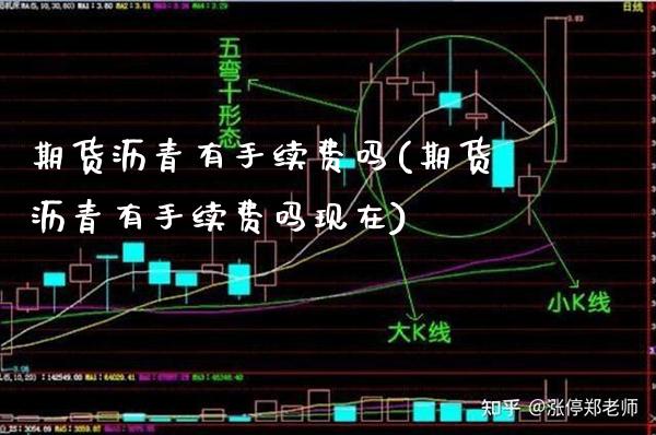 期货沥青有手续费吗(期货沥青有手续费吗现在) (https://www.njaxzs.com/) 期货直播间 第1张