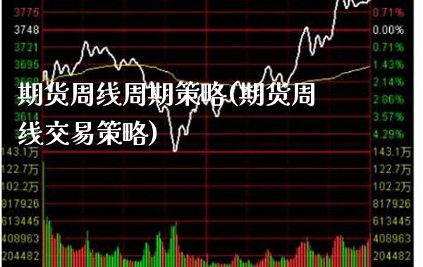 期货周线周期策略(期货周线交易策略) (https://www.njaxzs.com/) 期货直播间 第1张