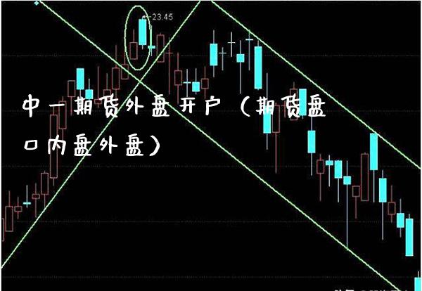 中货外盘开户（期货内盘外盘） (https://www.njaxzs.com/) 期货开户 第1张