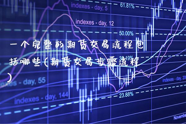 一个完整的期货交易流程包括哪些(期货交易步骤流程) 期货直播间 第1张-爱新财经 一个完整的期货交易流程包括哪些(期货交易步骤流程) (https://www.njaxzs.com/) 期货直播间 第1张