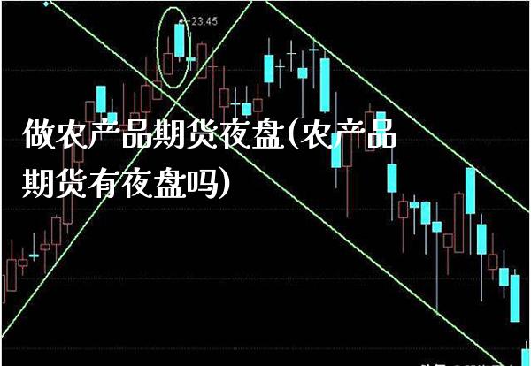 做农产品期货夜盘(农产品期货有夜盘吗) (https://www.njaxzs.com/) 期货直播间 第1张