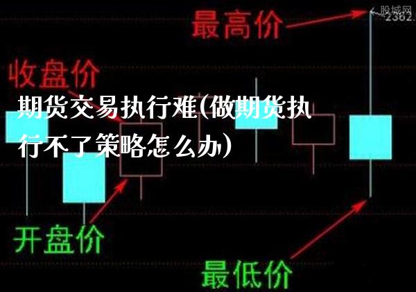 期货交易执行难(做期货执行不了策略怎么办) (https://www.njaxzs.com/) 内盘期货 第1张