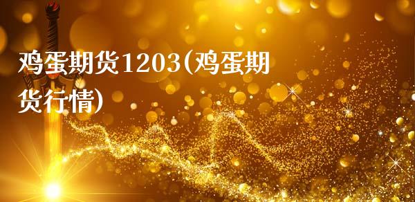 鸡蛋期货1203(鸡蛋期货行情) (https://www.njaxzs.com/) 黄金期货 第1张