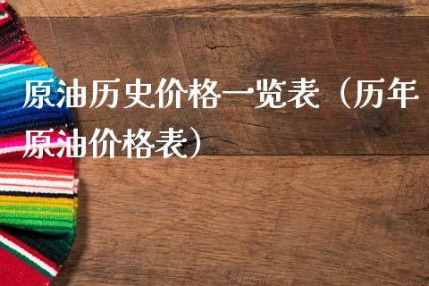 原油历史一览表（历年原油表） (https://www.njaxzs.com/) 期货直播间 第1张