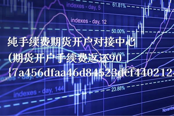 纯手续费期货开户对接中心(期货开户手续费返还90%) 黄金期货 第1张-爱新财经 纯手续费期货开户对接中心(期货开户手续费返还90%) (https://www.njaxzs.com/) 黄金期货 第1张