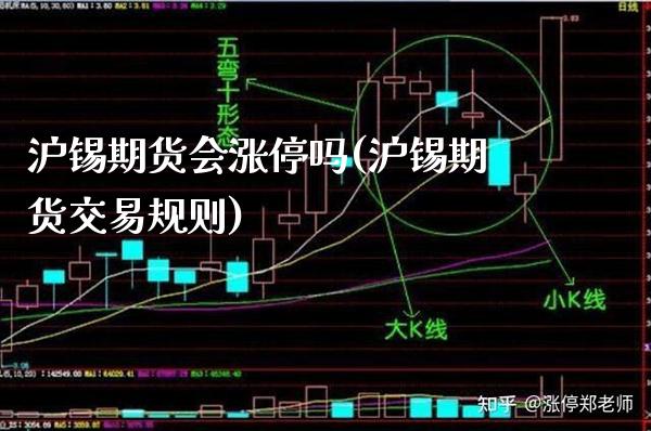 沪锡期货会涨停吗(沪锡期货交易规则) (https://www.njaxzs.com/) 黄金期货 第1张