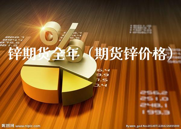 锌期货全年（期货锌） (https://www.njaxzs.com/) 期货行情 第1张