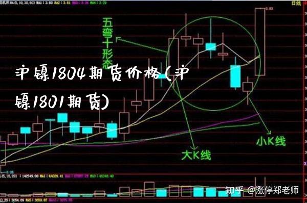 沪镍1804期货价格(沪镍1801期货) (https://www.njaxzs.com/) 原油期货 第1张