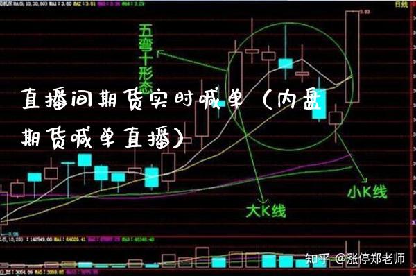 直播间期货实时喊单（内盘期货喊单直播） (https://www.njaxzs.com/) 期货直播间 第1张