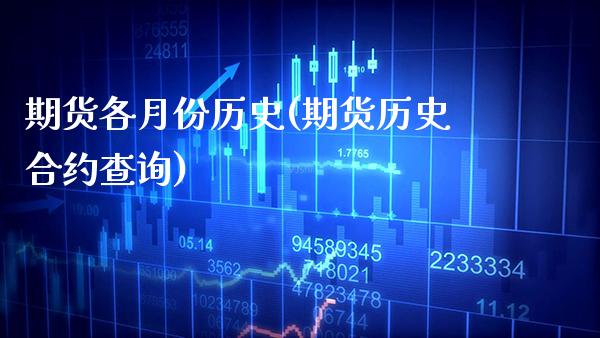 期货各月份历史(期货历史合约查询) (https://www.njaxzs.com/) 原油期货 第1张