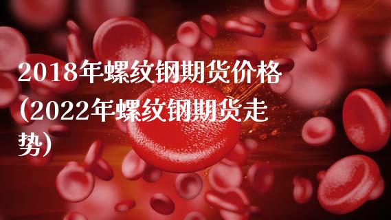2018年螺纹钢期货价格(2022年螺纹钢期货走势) (https://www.njaxzs.com/) 黄金期货 第1张
