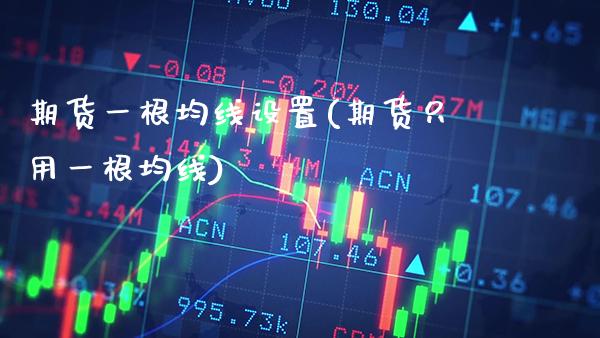 期货一根均线设置(期货只用一根均线) (https://www.njaxzs.com/) 原油期货 第1张