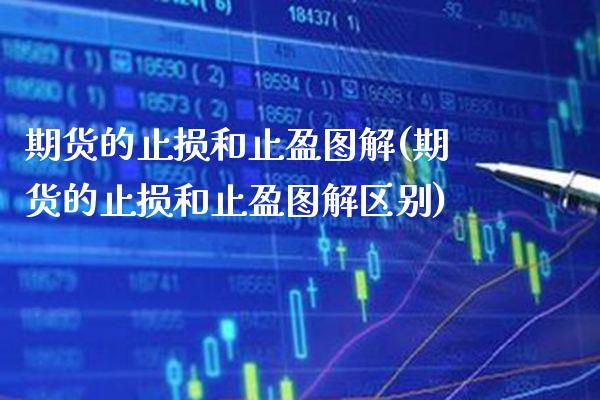 期货的止损和止盈图解(期货的止损和止盈图解区别) (https://www.njaxzs.com/) 期货投资 第1张