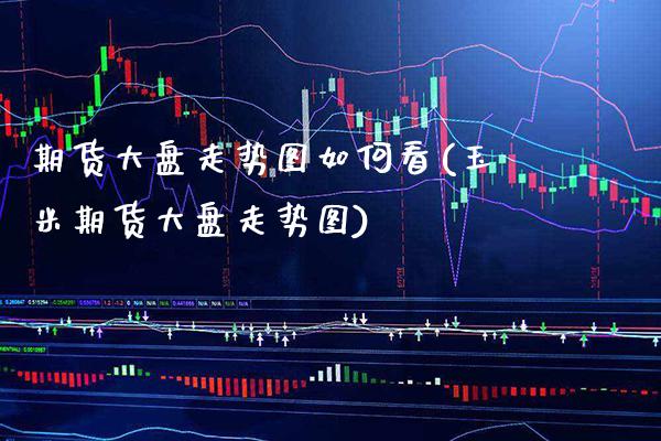 期货大盘走势图如何看(玉米期货大盘走势图) (https://www.njaxzs.com/) 内盘期货 第1张