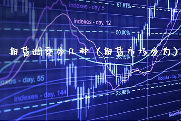 期货调整分几种（期货市场分为） (https://www.njaxzs.com/) 期货直播间 第1张