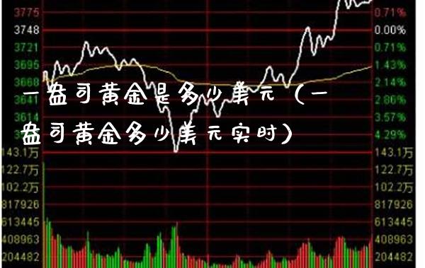 一盎司黄金是多少美元（一盎司黄金多少美元实时） (https://www.njaxzs.com/) 期货行情 第1张