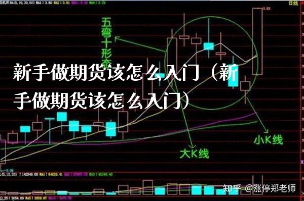 新手做期货该怎么入门（新手做期货该怎么入门） (https://www.njaxzs.com/) 期货直播间 第1张