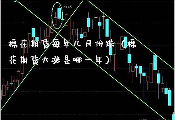 棉花期货每年几月份跌（棉花期货大涨是哪一年） (https://www.njaxzs.com/) 期货直播间 第1张