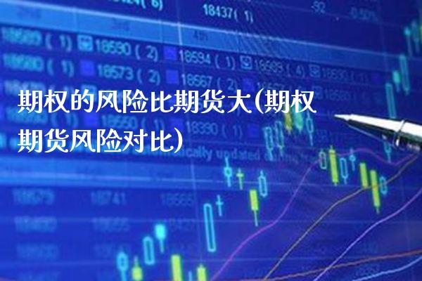 期权的风险比期货大(期权期货风险对比) (https://www.njaxzs.com/) 内盘期货 第1张