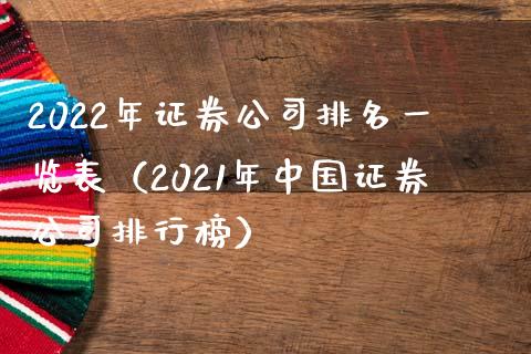 2022年证券公司排名一览表（2021年中国证券公司排行榜） (https://www.njaxzs.com/) 期货直播间 第1张