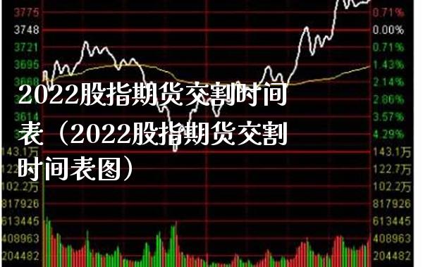 2022股指期货交割时间表（2022股指期货交割时间表图） (https://www.njaxzs.com/) 期货行情 第1张