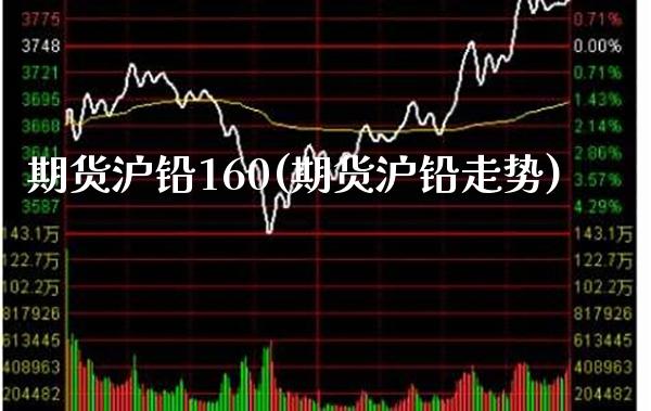 期货沪铅160(期货沪铅走势) (https://www.njaxzs.com/) 原油期货 第1张