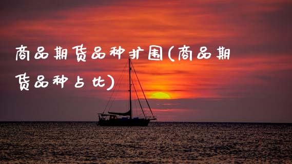 商品期货品种扩围(商品期货品种占比) (https://www.njaxzs.com/) 原油期货 第1张