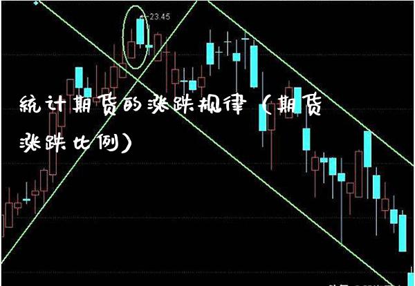统计期货的涨跌规律（期货涨跌比例） (https://www.njaxzs.com/) 期货直播间 第1张