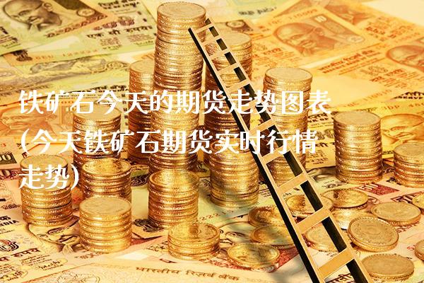 铁矿石今天的期货走势图表(今天铁矿石期货实时行情走势) (https://www.njaxzs.com/) 期货开户 第1张