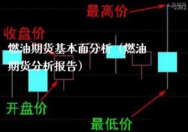 燃油期货基本面分析（燃油期货分析报告） (https://www.njaxzs.com/) 期货直播间 第1张