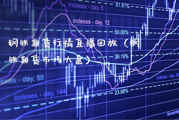 钢铁期货行情直播回放（钢铁期货市场大盘） (https://www.njaxzs.com/) 期货直播间 第1张