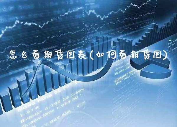 怎么看期货图表(如何看期货图) (https://www.njaxzs.com/) 内盘期货 第1张