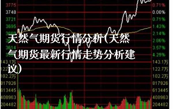 天然气期货行情分析(天然气期货最新行情走势分析建议) (https://www.njaxzs.com/) 期货开户 第1张