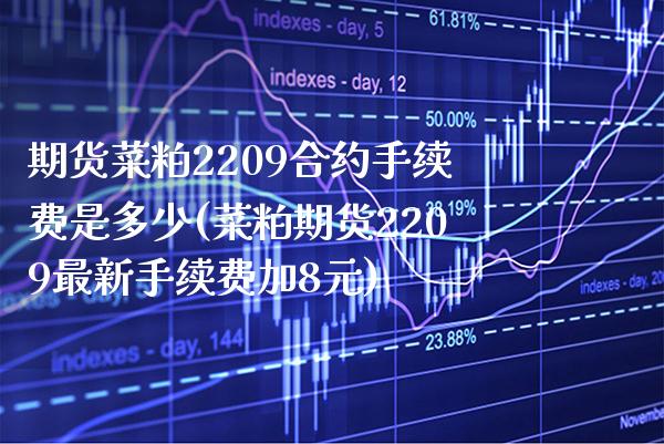 期货菜粕2209合约手续费是多少(菜粕期货2209最新手续费加8元) (https://www.njaxzs.com/) 期货行情 第1张